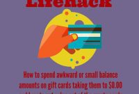 Maximize Your Gift Card Potential From Leftovers to Used Cards